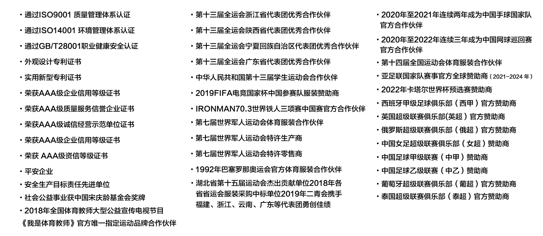 企业荣誉：