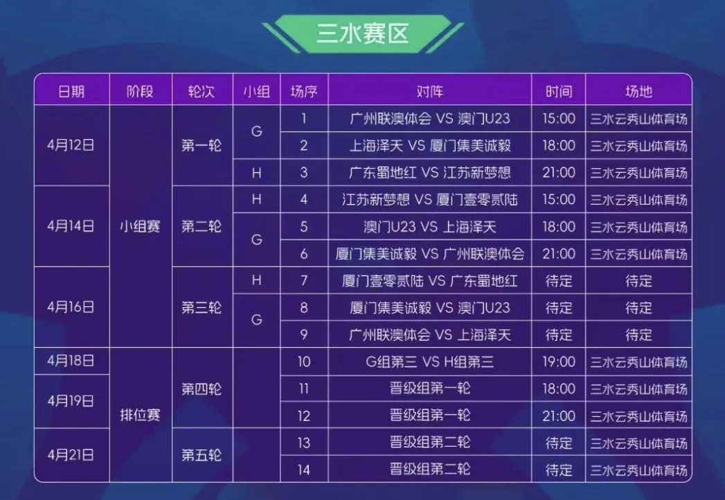 2025赛季中冠联赛三水赛区赛程表。 图片